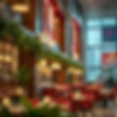 Dining Options at Galleria Mall: A Comprehensive Guide Summary