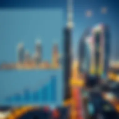 Understanding Dubai's Real Estate Trends Real estate investment charts and graphs illustrating market trends